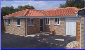 Plot 3